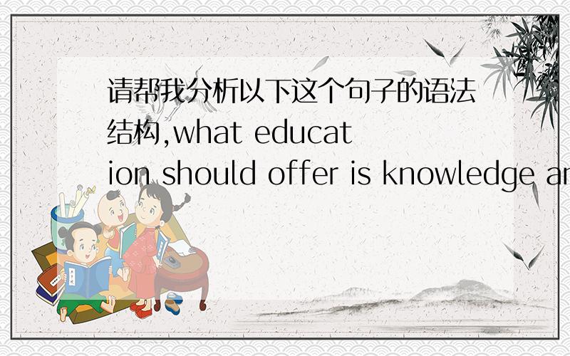 请帮我分析以下这个句子的语法结构,what education should offer is knowledge and skills needed for a certain profession
