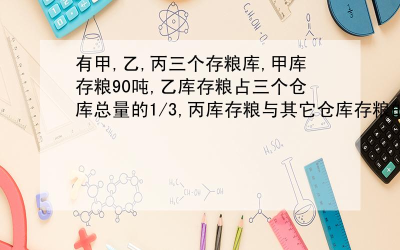 有甲,乙,丙三个存粮库,甲库存粮90吨,乙库存粮占三个仓库总量的1/3,丙库存粮与其它仓库存粮的和的比是1:5,这三个仓库共存粮多少吨?