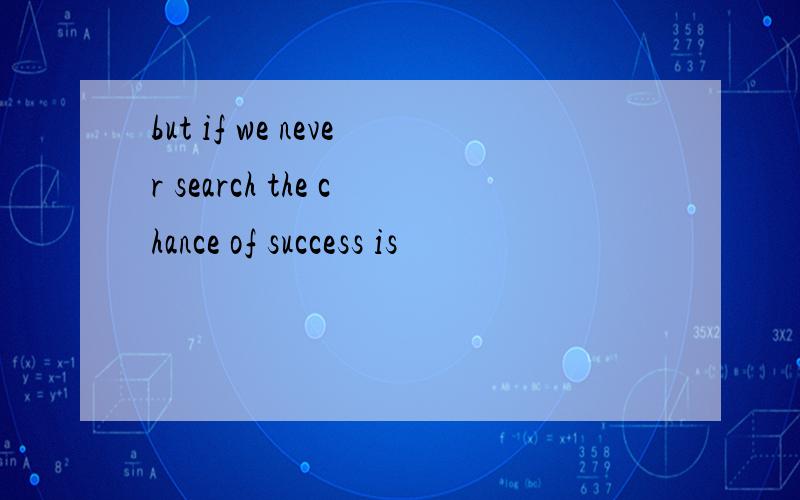 but if we never search the chance of success is