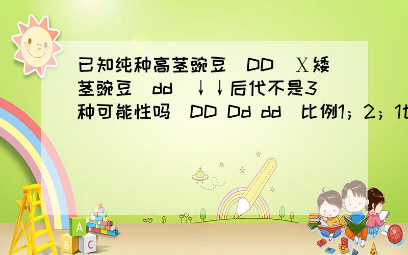 已知纯种高茎豌豆（DD）Ⅹ矮茎豌豆（dd）↓↓后代不是3种可能性吗（DD Dd dd）比例1；2；1也就是说¼DD ½Dd ¼dd 剔除dd后用配子法算自交F2代dd几率时为什么是用1/3的DD和2/3的Dd计算?还