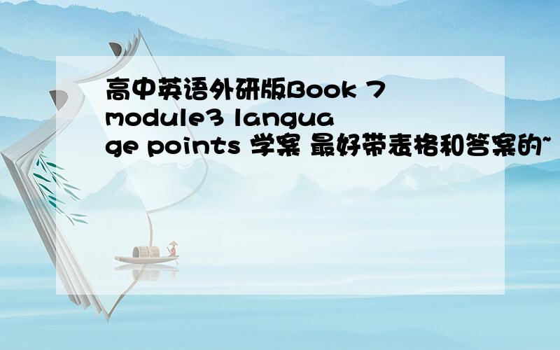 高中英语外研版Book 7 module3 language points 学案 最好带表格和答案的~