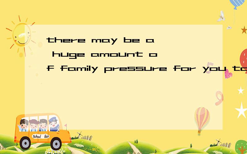 there may be a huge amount of family pressure for you to succeed这个to succeed是什么成分?怎么翻译呢?