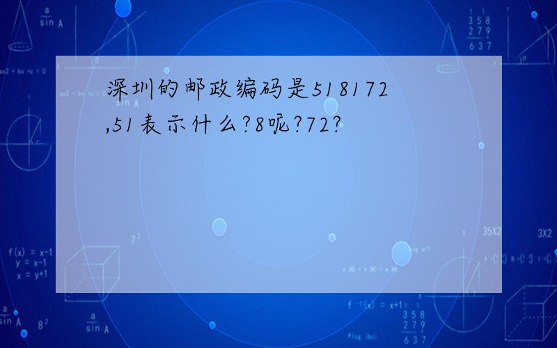 深圳的邮政编码是518172,51表示什么?8呢?72?