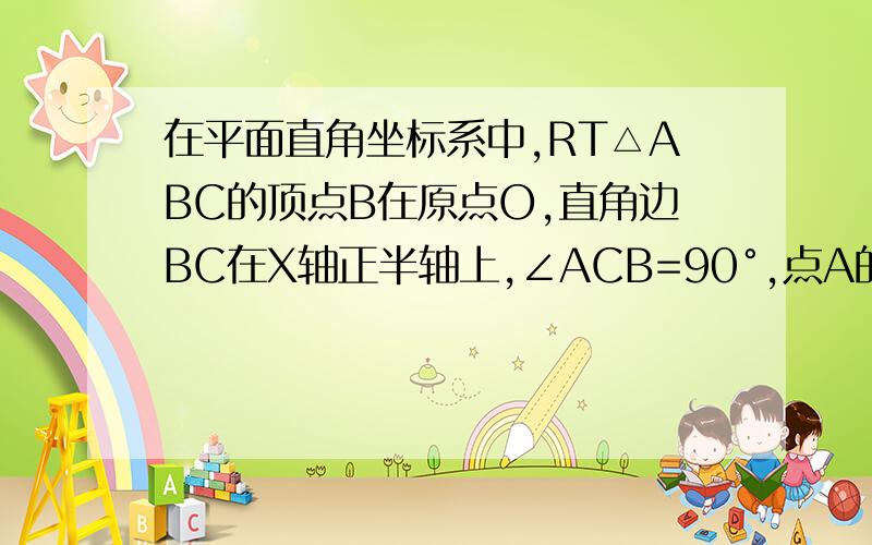 在平面直角坐标系中,RT△ABC的顶点B在原点O,直角边BC在X轴正半轴上,∠ACB=90°,点A的坐标为(3,根号3）.点D是BC边上一动点(不与点B,C重合）,过点D作DE⊥BC交AB边于点E,将角ABC沿直线DE翻折,点B落在X