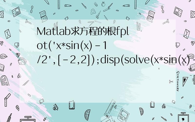 Matlab求方程的根fplot('x*sin(x)-1/2',[-2,2]);disp(solve(x*sin(x)-1/2));结果只有一个根,但是根据图像却又两个根,请修改下程序.