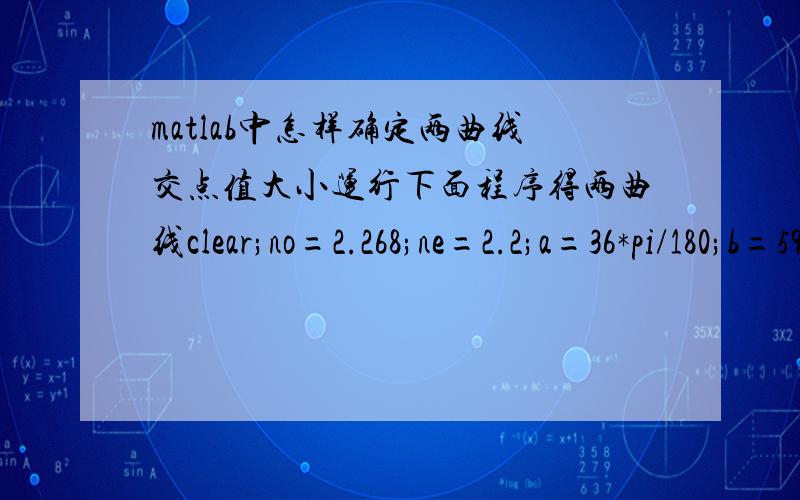 matlab中怎样确定两曲线交点值大小运行下面程序得两曲线clear;no=2.268;ne=2.2;a=36*pi/180;b=59.5*pi/180;a1=asin(sin(a)./no);b1=asin(sin(b)./no); c1=(a1+b1)./2;c2=(b1-a1)./2;z=2*no.*cos(c1);a2=0.05:0.01:1.57;b2=0.05:0.01:1.57;k1=no.