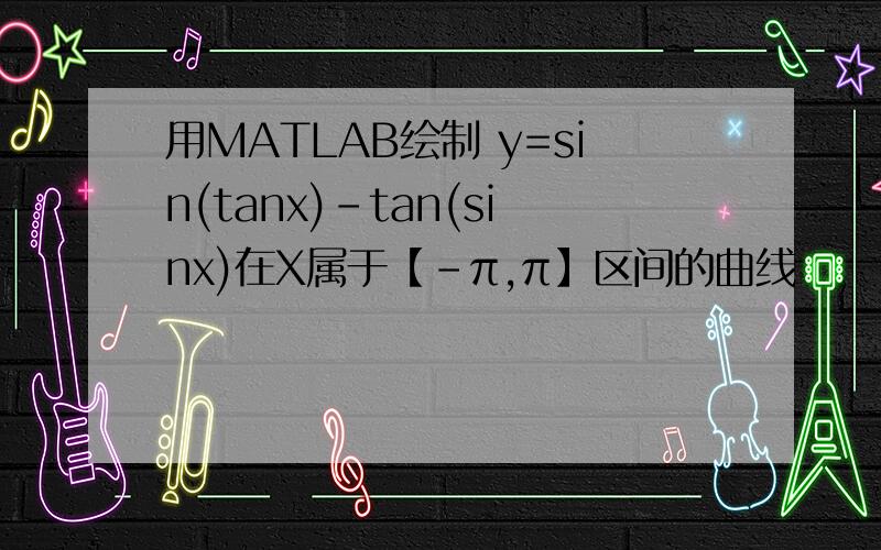 用MATLAB绘制 y=sin(tanx)-tan(sinx)在X属于【-π,π】区间的曲线