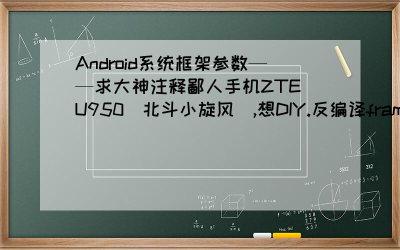 Android系统框架参数——求大神注释鄙人手机ZTE U950（北斗小旋风）,想DIY.反编译framework-res.apk后,得到res\values\dimens.xml文件,请哪位热心且有空的大神给注释下（有删节）：    120.0dip    120.0dip