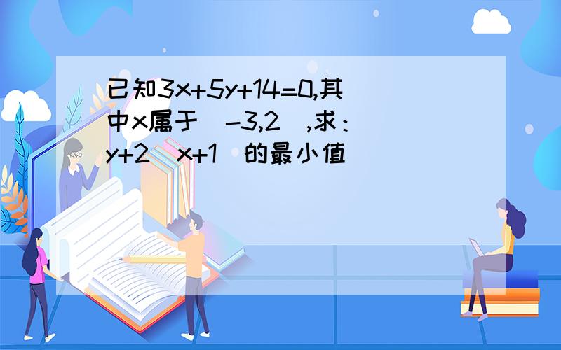 已知3x+5y+14=0,其中x属于[-3,2],求：|y+2\x+1|的最小值