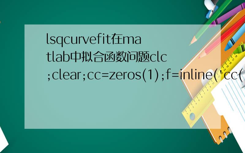 lsqcurvefit在matlab中拟合函数问题clc;clear;cc=zeros(1);f=inline('cc(1)*x.^2','cc','x'); loadh1=[0,0.1,0,2,0.3,0.4,0.5,0.6,0.7,0.8,0.9,1];loadp1=[loadh1(1)^2*5,loadh1(2)^2*5,loadh1(3)^2*5,loadh1(4)^2*5,loadh1(5)^2*5,loadh1(6)^2*5,loadh1(7)^2*5