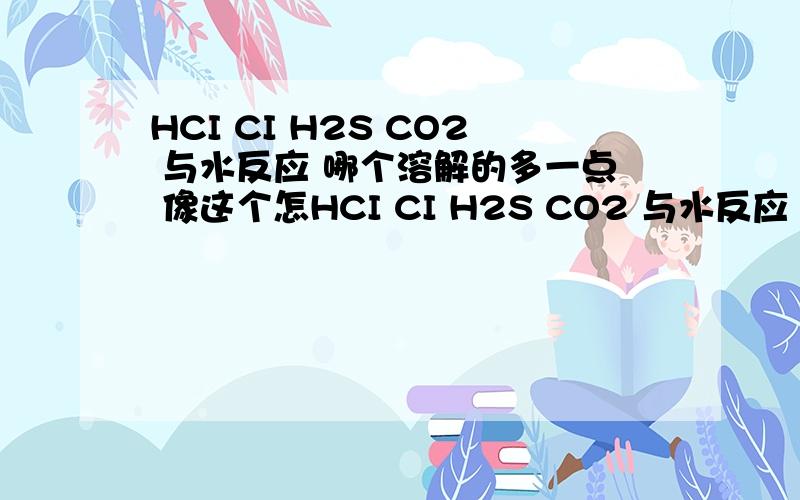 HCI CI H2S CO2 与水反应 哪个溶解的多一点 像这个怎HCI CI H2S CO2 与水反应 哪个溶解的多一点 像这个怎么记?