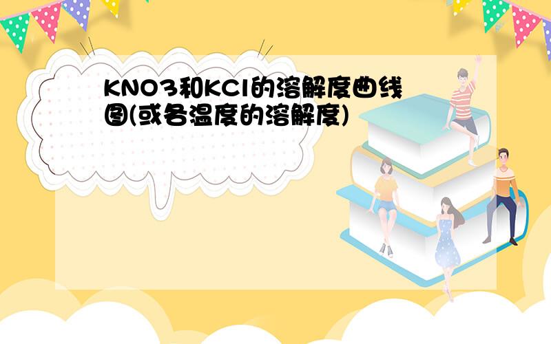 KNO3和KCl的溶解度曲线图(或各温度的溶解度)