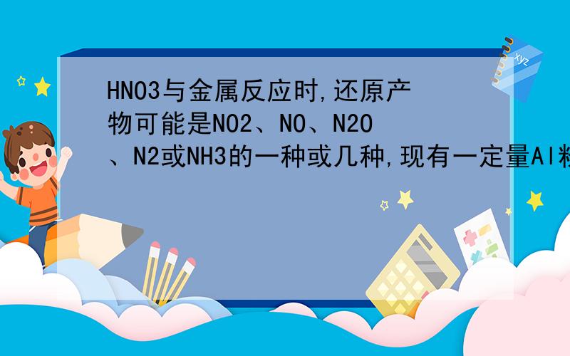 HNO3与金属反应时,还原产物可能是NO2、NO、N2O、N2或NH3的一种或几种,现有一定量Al粉和Fe粉的混合物与100 mL稀HNO3充分反应,反应过程中无任何气体放出.在反应结束后的溶液中,逐渐加入2 mol/L的NaO