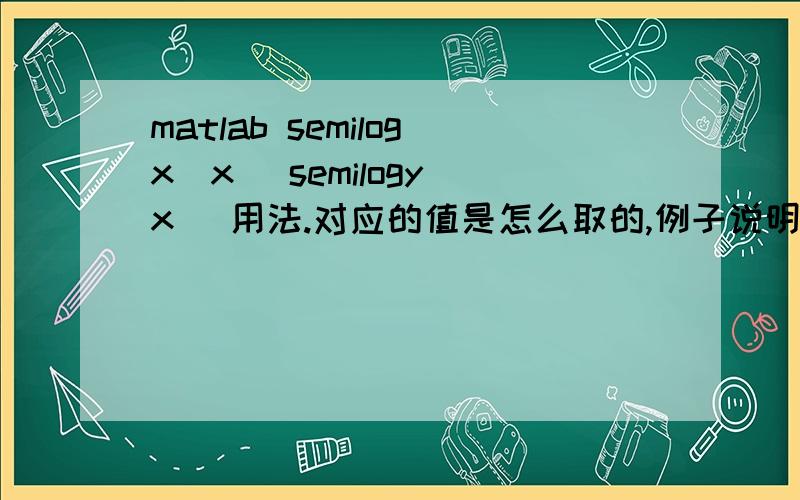 matlab semilogx(x) semilogy(x) 用法.对应的值是怎么取的,例子说明,>> x = 0:.1:10;>> plot(x)>> figure,semilogx(x)>> figure,semilogy(x)这个程序运行完后那个轴上的数十怎么计算得到的，