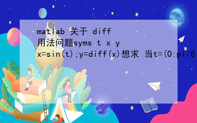 matlab 关于 diff用法问题syms t x yx=sin(t);y=diff(x)想求 当t=(0:pi/8:2*pi)时,y(即cos(t)?),y的值程序应该怎么写呢?