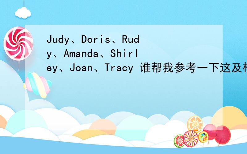 Judy、Doris、Rudy、Amanda、Shirley、Joan、Tracy 谁帮我参考一下这及格英文名字哪个好听?