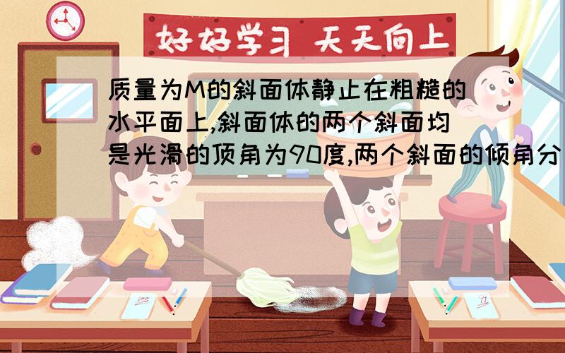 质量为M的斜面体静止在粗糙的水平面上,斜面体的两个斜面均是光滑的顶角为90度,两个斜面的倾角分别为a、b,且a大于b,两个质量均为m的物体P、Q分别在沿斜面向上的力F1、F2的作用下处于静止