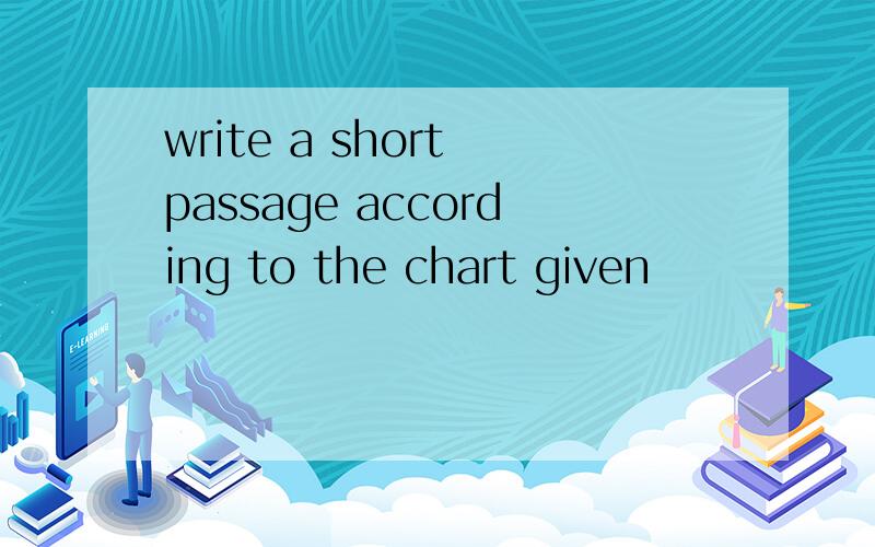 write a short passage according to the chart given