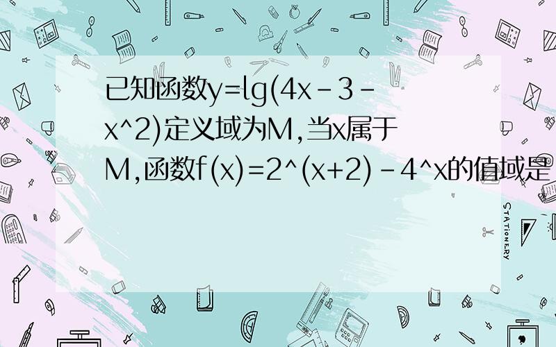 已知函数y=lg(4x-3-x^2)定义域为M,当x属于M,函数f(x)=2^(x+2)-4^x的值域是
