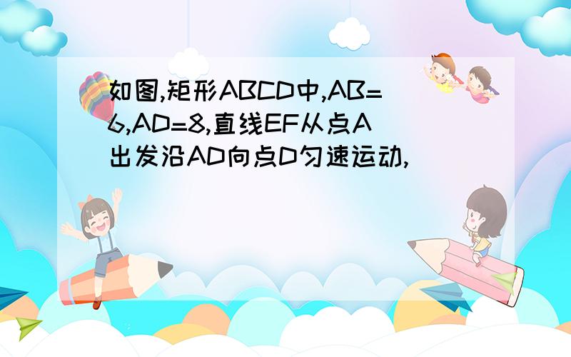如图,矩形ABCD中,AB=6,AD=8,直线EF从点A出发沿AD向点D匀速运动,