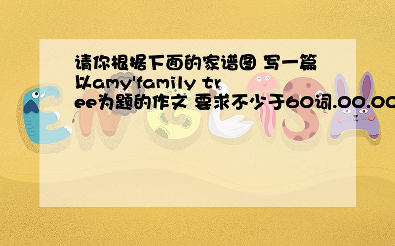 请你根据下面的家谱图 写一篇以amy'family tree为题的作文 要求不少于60词.00.00
