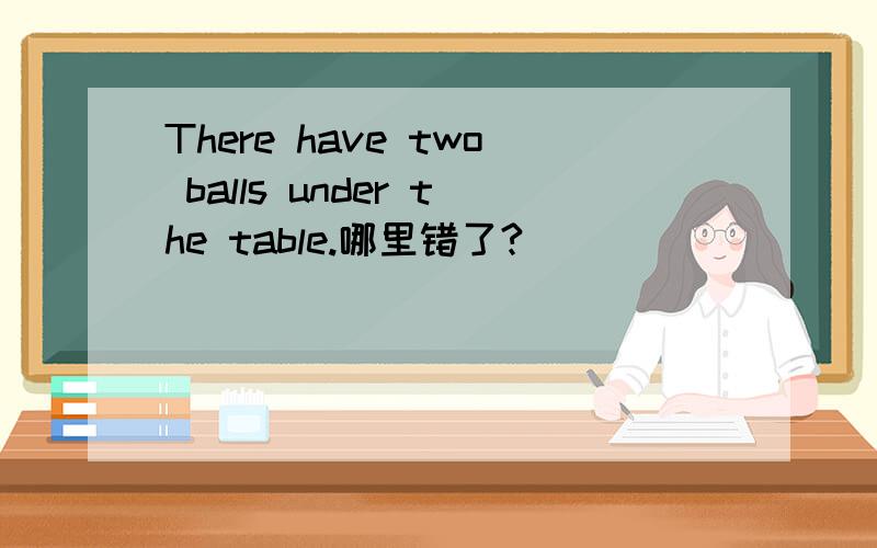 There have two balls under the table.哪里错了?